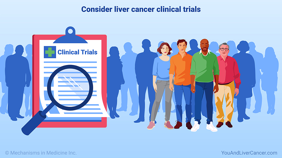 Consider liver cancer clinical trials